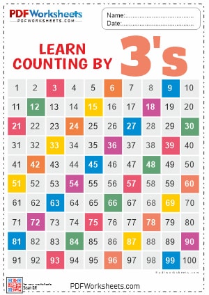 Learn Counting by Number 3 Printable Worksheets