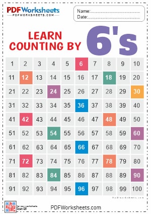 Learn Counting by Number 6 Printable Worksheets