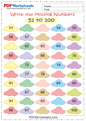 Write the Missing Numbers 51 to 100 PDF Worksheet