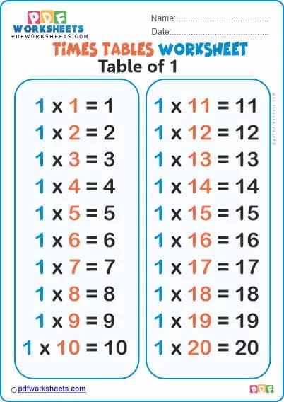 Multiplication Time Tables 1 to 20 PDF Worksheets 1 Multiplication 1 Times Table PDF Worksheet