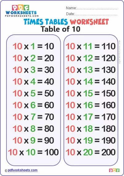 Multiplication Time Tables 1 to 20 PDF Worksheets [FREE]