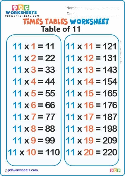 Multiplication 11 Times Table PDF Worksheet