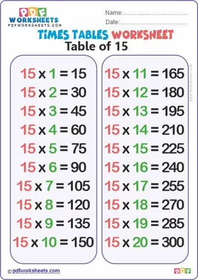Multiplication 15 Times Table PDF Worksheet