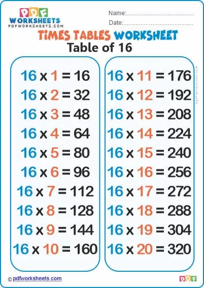 Multiplication 16 Times Table PDF Worksheet