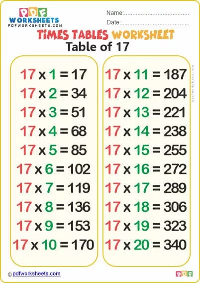 Multiplication Time Tables 1 to 20 PDF Worksheets [FREE]