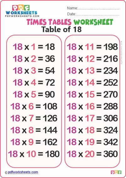 Multiplication 18 Times Table PDF Worksheet