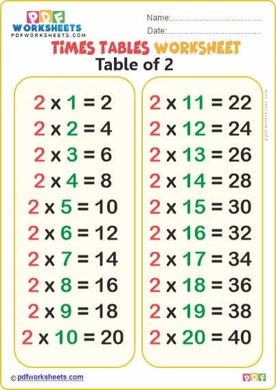 Multiplication Time Tables 1 to 20 PDF Worksheets [FREE]