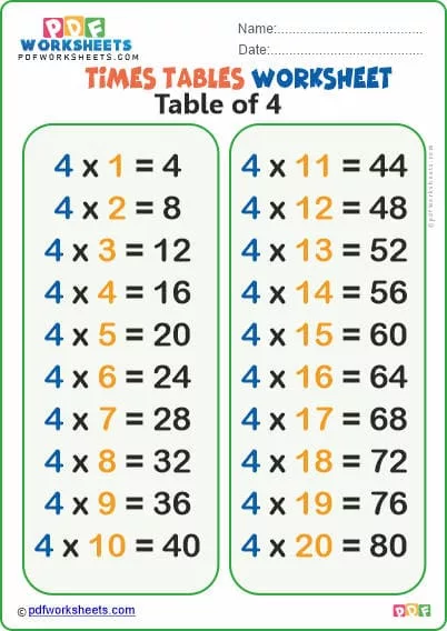 Multiplication Time Tables 1 to 20 PDF Worksheets [FREE]