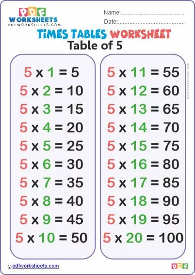 Multiplication Time Tables 1 To 20 Pdf Worksheets [free]