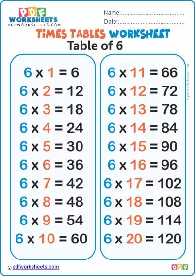 Multiplication Time Tables 1 to 20 PDF Worksheets [FREE]