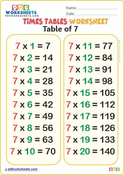 Multiplication Time Tables 1 To 20 Pdf Worksheets [free]