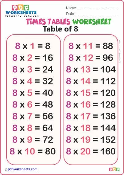 Multiplication 8 Times Table PDF Worksheet