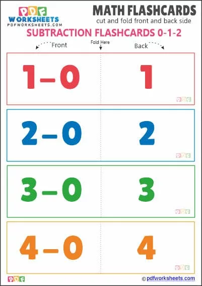 Printable Subtraction Math Flashcards [Set 0-1-2]