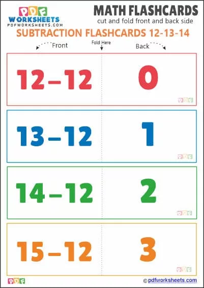 Printable Subtraction Math Flashcards [Set 12-13-14]