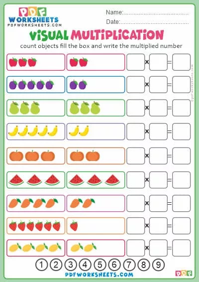 Visual Multiplication PDF Worksheets 1 Visual Multiplication PDF Worksheet-1