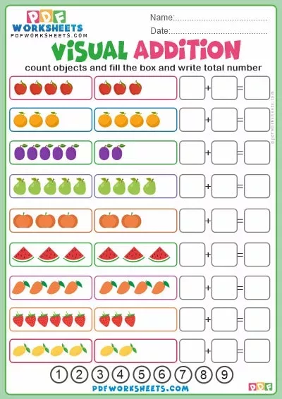 Visual Addition Pdf Worksheet 2 Pdf Worksheets 5877